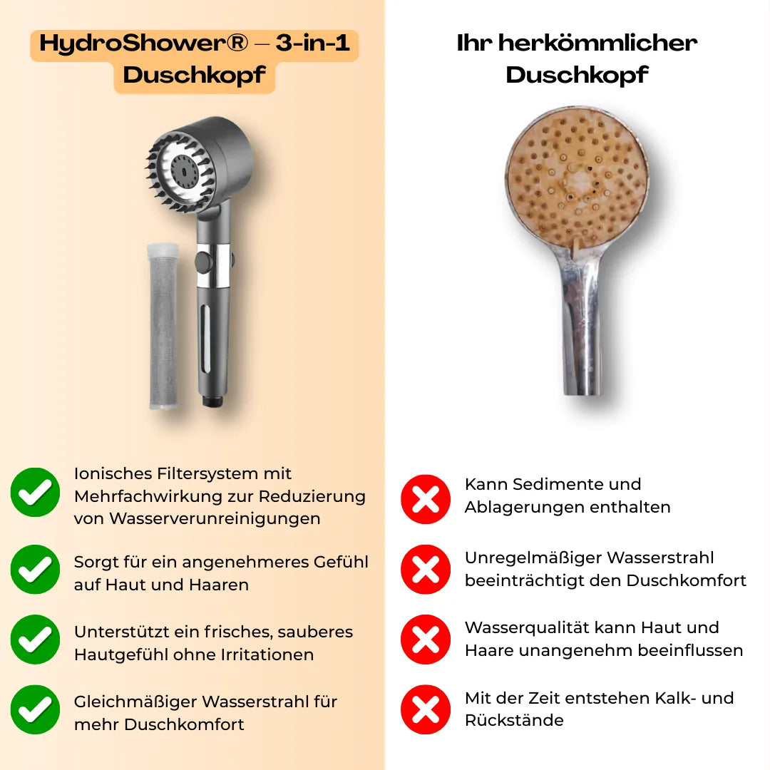 HydroShower® – 3-in-1 Duschkopf